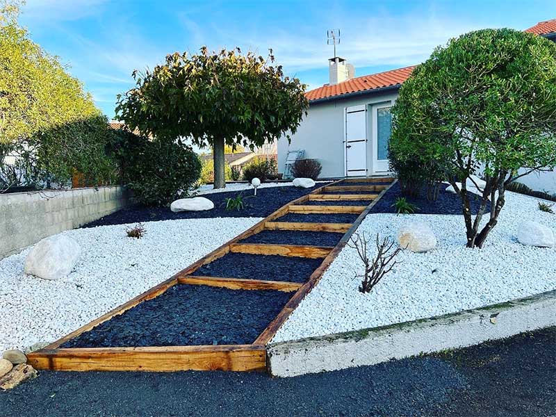 Travaux d’aménagement de jardins Albi